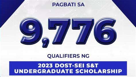 dost scholarship results 2023|9,776 incoming college freshmen qualify as S&T scholars.
